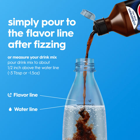 Sodastream Pepsi Zero Sugar Drink Mix 4 Pack 440ml