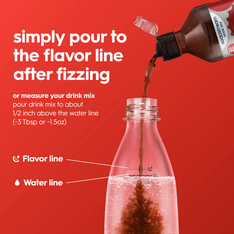 Sodastream Classics® Diet Cola Drink Mix 4 Pack 440ml