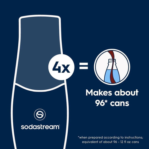 Sodastream Classics® Cola Drink Mix 4 Pack 440ml