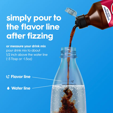 Sodastream Pepsi® Wild Cherry & Cream 4 Pack Drink Mix 4 x 440ml