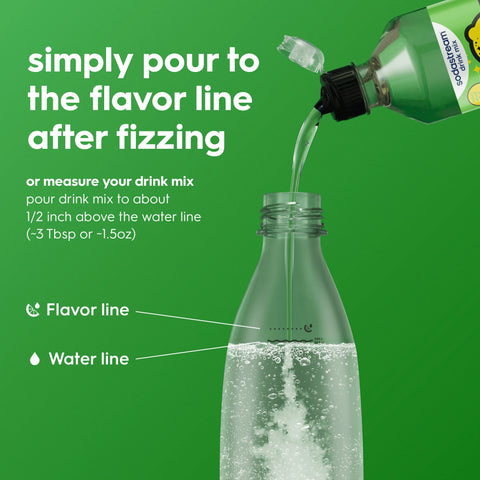Sodastream STARRY® Lemon Lime Drink Mix 440ml