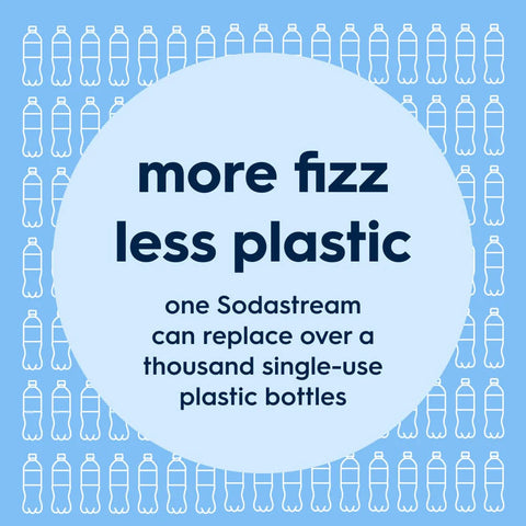 Sodastream Fizz & Go™ Insulated Stainless Steel Carbonating Bottle Arctic 30.4 oz