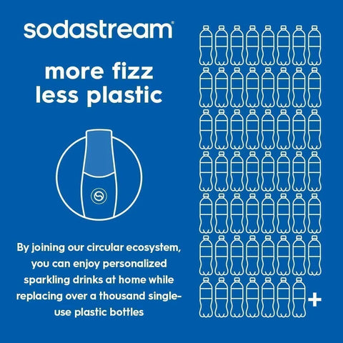 Sodastream Classics® Pink Grapefruit Zero Sugar Drink Mix 4 Pack 440ml