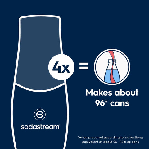Sodastream Classics® Pink Grapefruit Zero Sugar Drink Mix 4 Pack 440ml