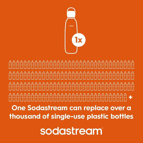 Sodastream Fizz & Go™ Insulated Stainless Steel Bottle Mint 30.4 oz