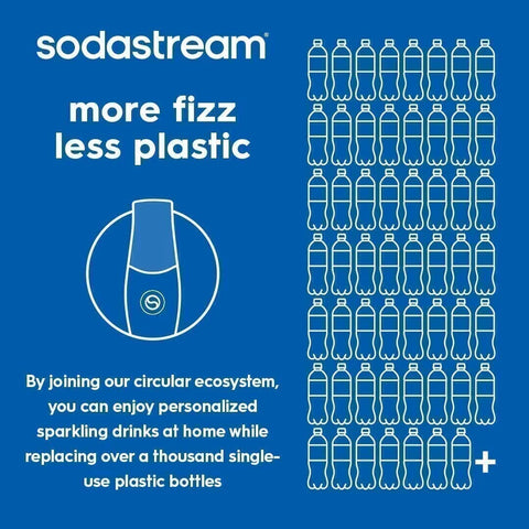 Sodastream MUG® Root Beer Zero Sugar Drink Mix 4 Pack 440ml