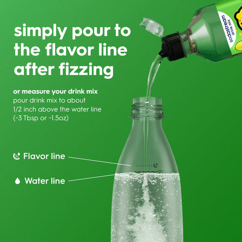 Sodastream STARRY® Lemon Lime Zero Sugar Drink Mix 4 Pack 440ml