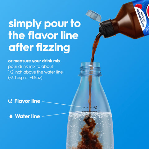 Sodastream Pepsi Wild Cherry Drink Mix 4 Pack 440ml