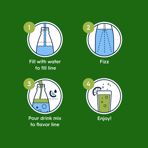 Sodastream Classics® Diet Ginger Ale Drink Mix 4 Pack 440ml